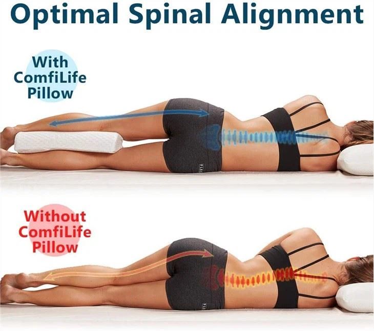 Orthopedic Knee Pillow Orthopedic Knee Pillow
